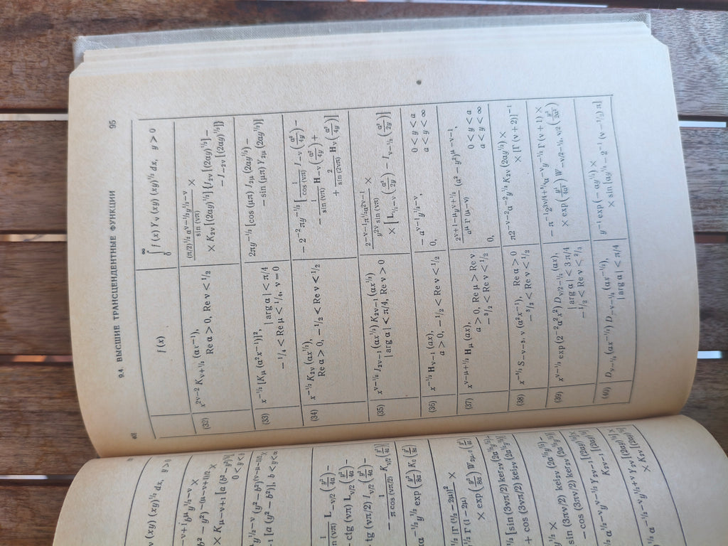 SELTENES 1970 Bateman & Erdélyi „Tables of Integral Transforms“ Band 2 UdSSR-Buch