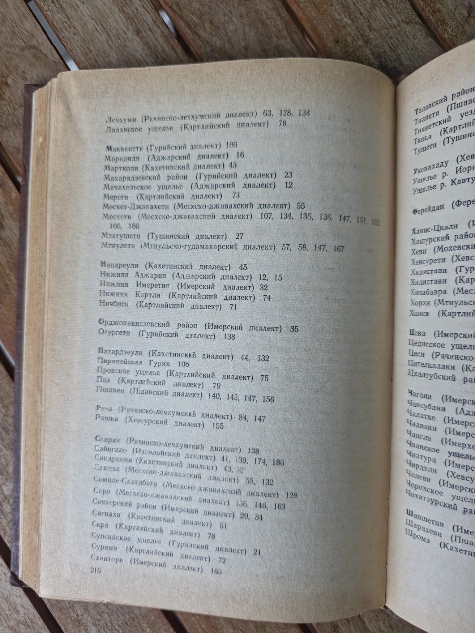 Bibliography of Literature on Georgian Dialectology ბიბლიოგრაფია