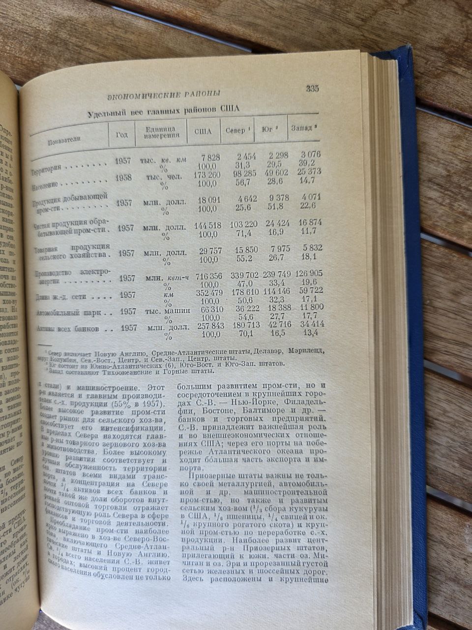 United States of America – Soviet Reference Book (1960)