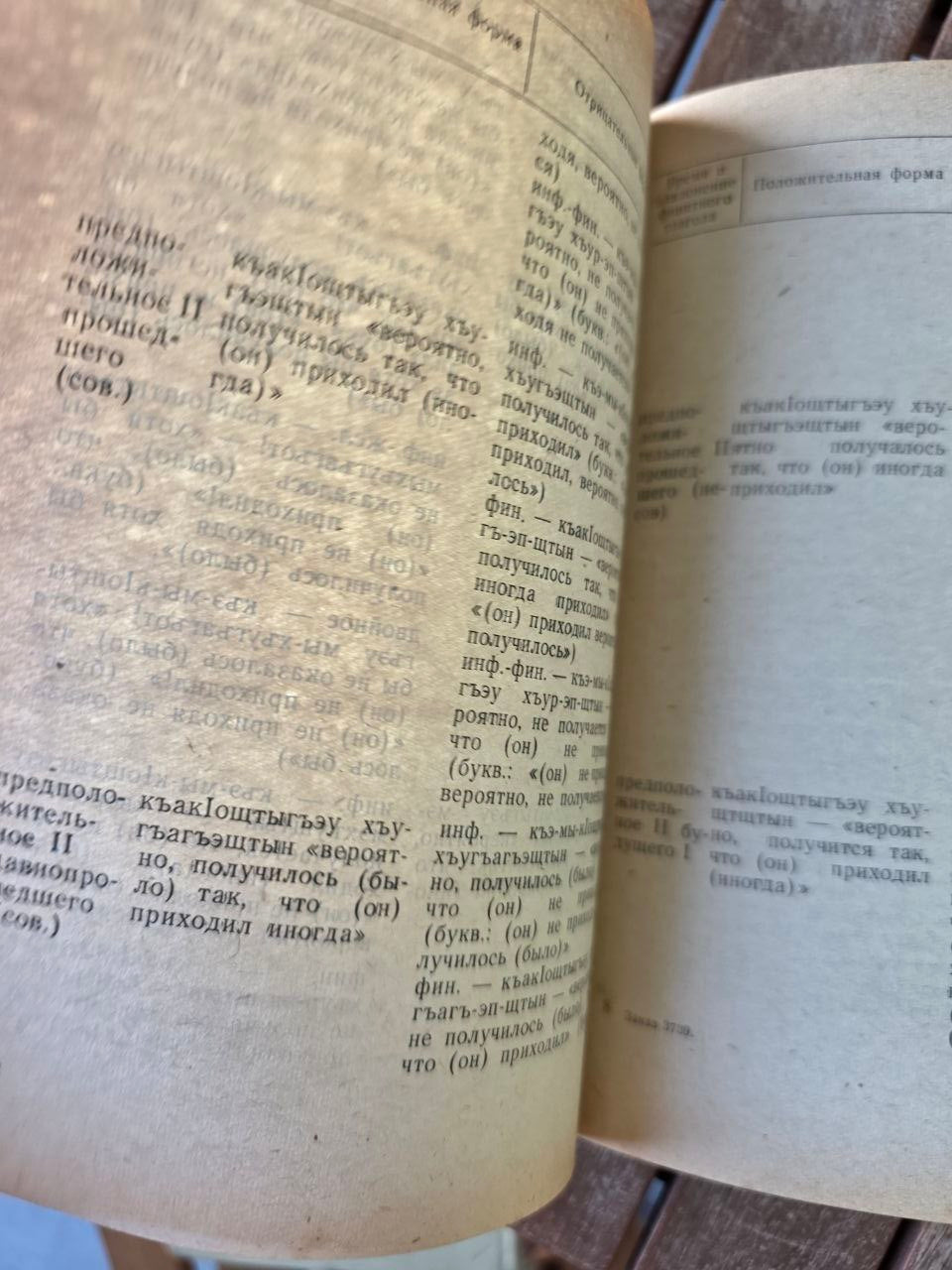 Адыгейская филология – Выпуск 2 (Krasnodar, 1987) | Adyghe Philology Journal