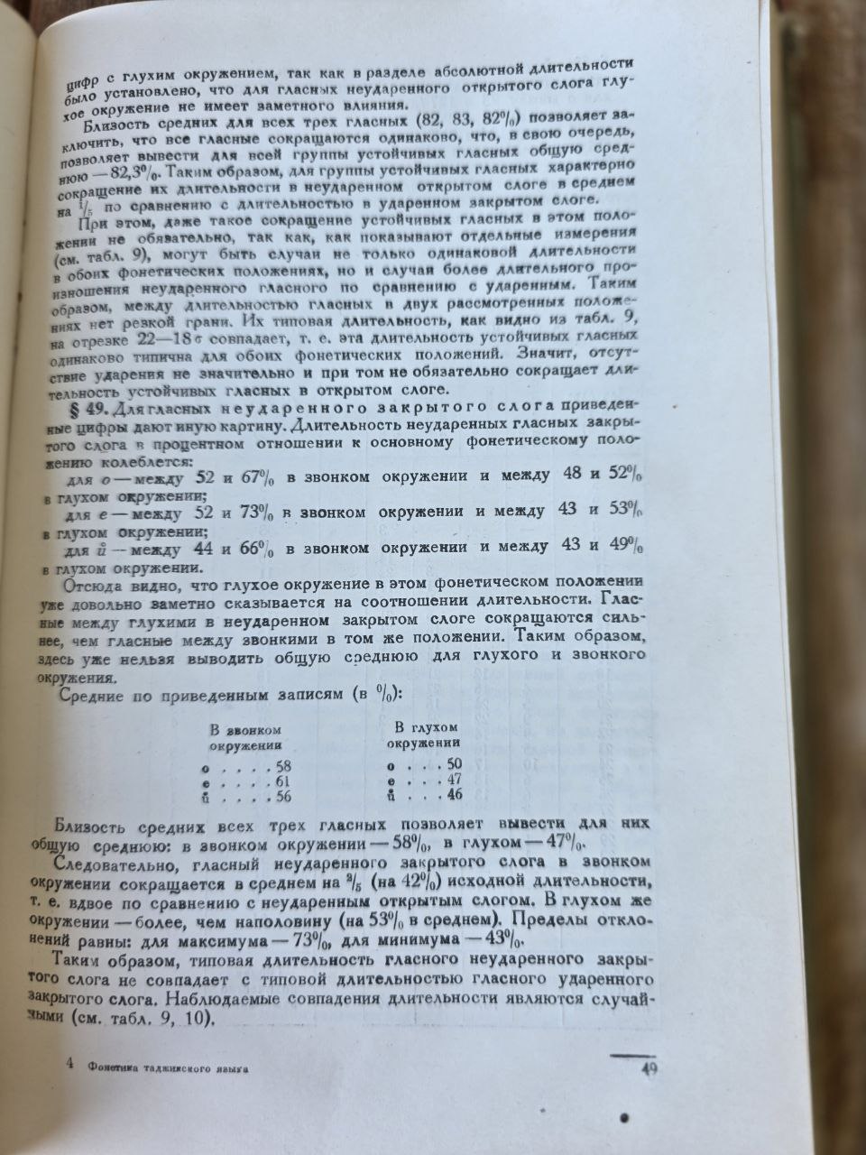 Фонетика таджикского языка –(1949) | Phonetics of the Tajik Language