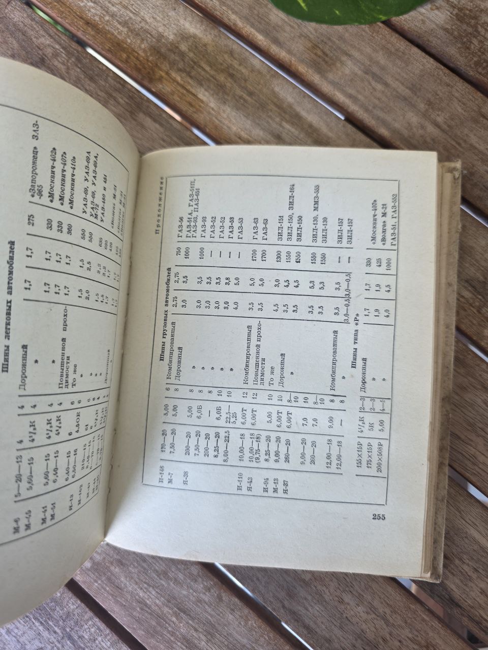 1971 Soviet Driver’s Handbook – Справочник Шофера – Russian Auto Manual