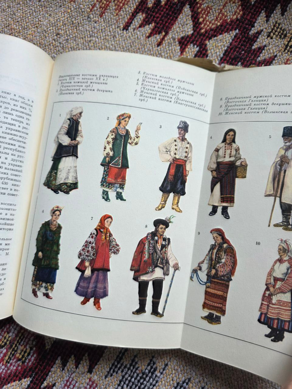 Советский Союз. Украина I 2 тома Soviet Union. Ukraine. I 2 Vol I USSR books