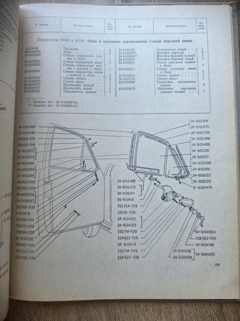 GAZ-24 Volga Parts Catalog (1970)