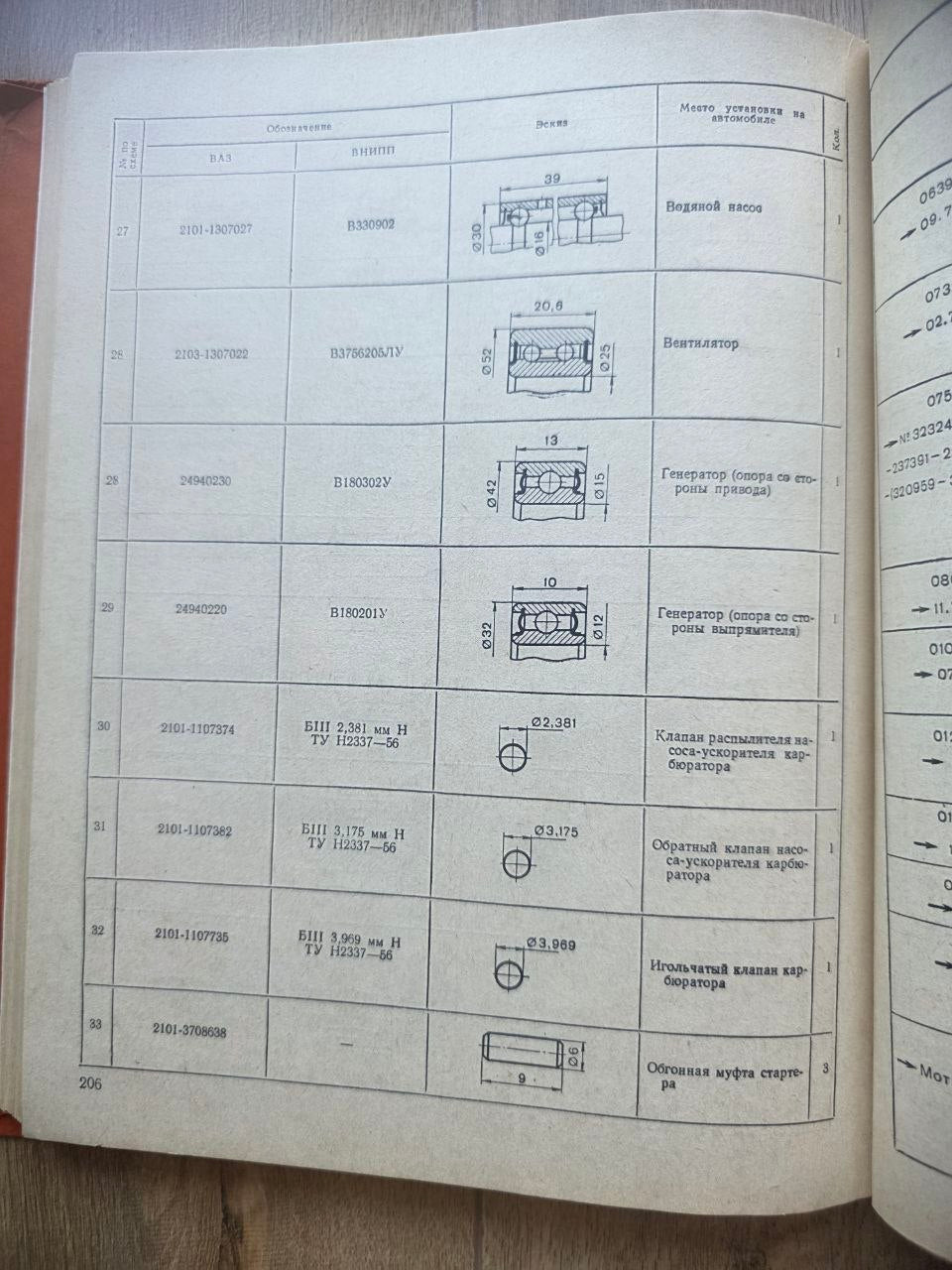 VAZ Zhiguli / Lada Parts Catalog (1976)
