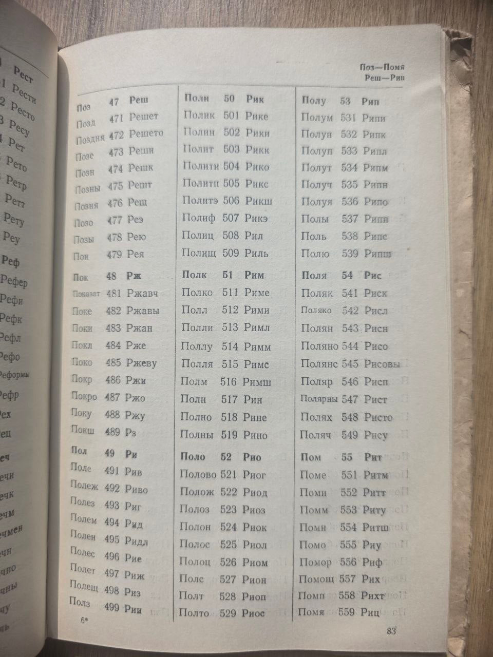 L. B. Khavkina — Three-Digit Author Tables (1954)