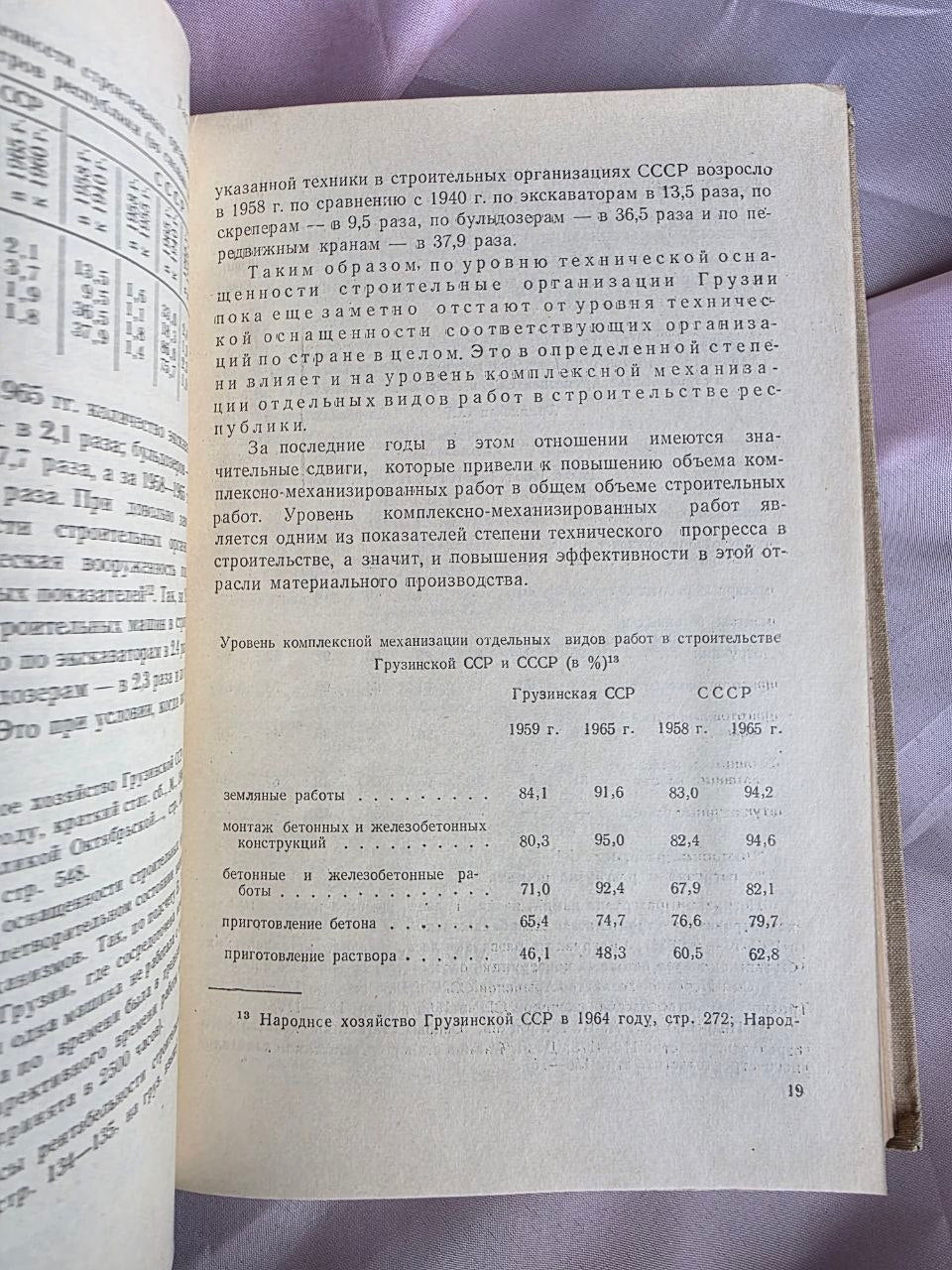 1969 Avtandil Gunia – Soviet Economic Planning of Georgia | Rare Georgian SSR Political Economy Book