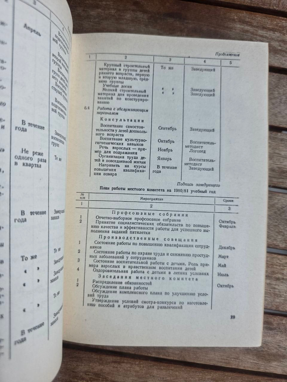 Vintage 1982 Soviet Book: Kindergarten Directors Manual – L. Tarasova | Tsar to Soviet Books