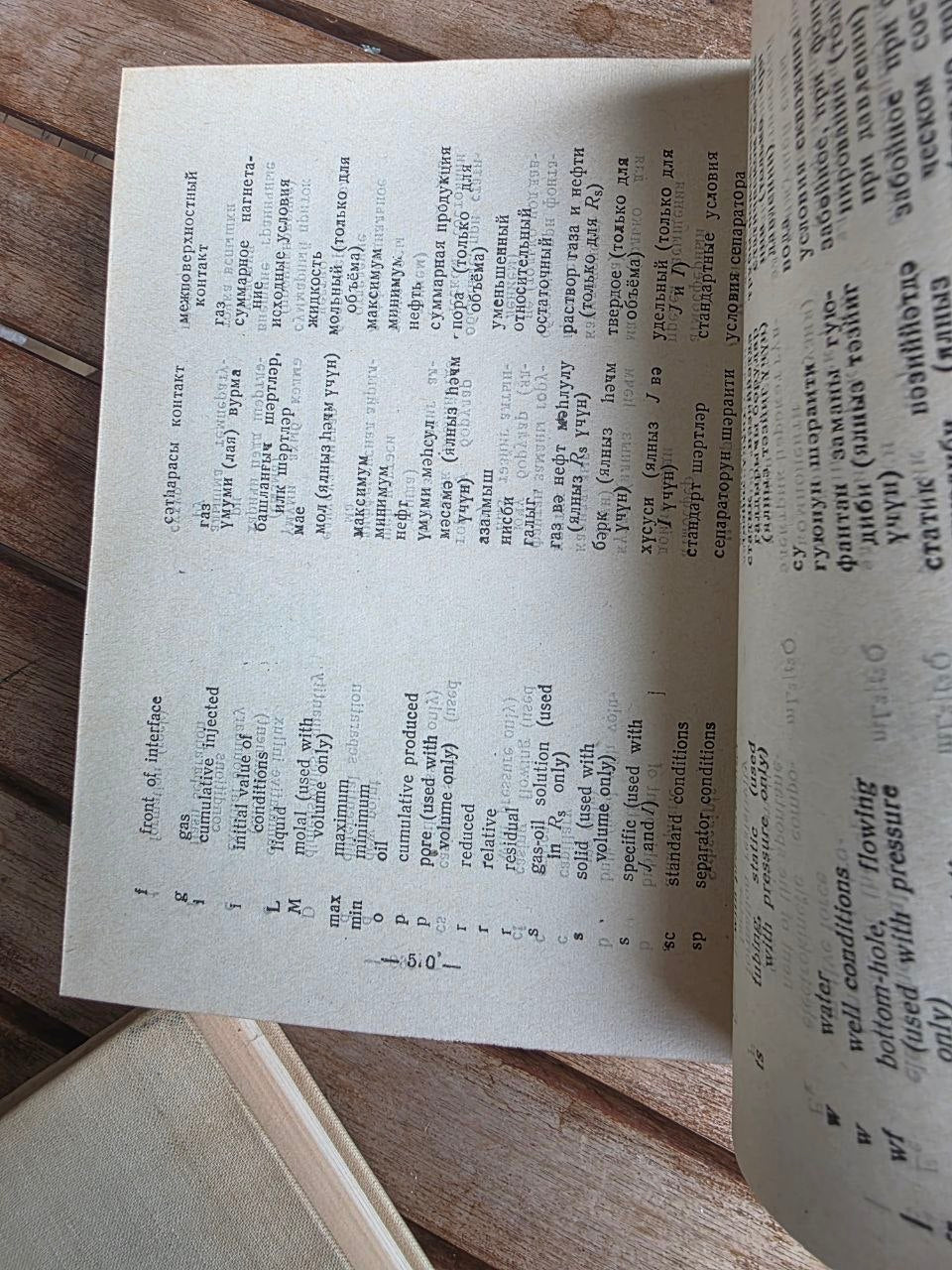 Vintage 1958 Soviet Book: English-Azerbaijan-Russian Oil Dictionary | Tsar to Soviet Books