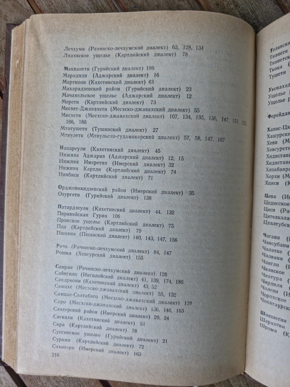 Bibliography of Literature on Georgian Dialectology ბიბლიოგრაფია