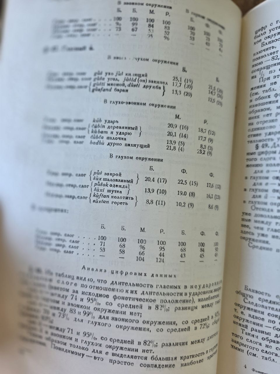 Фонетика таджикского языка –(1949) | Phonetics of the Tajik Language