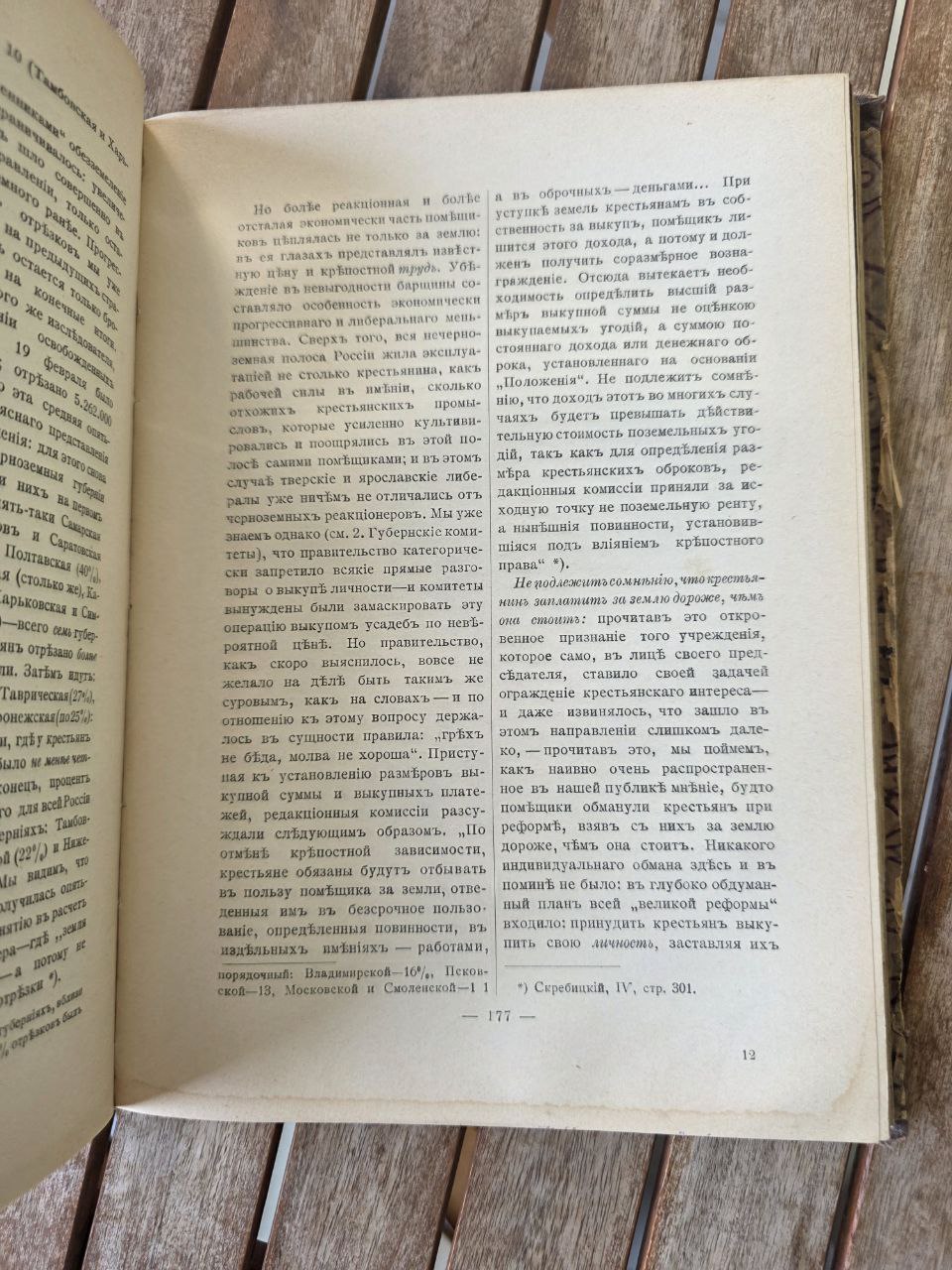 History of Russia in the 19th Century – Rare Antique Book – Pre-Revolutionary