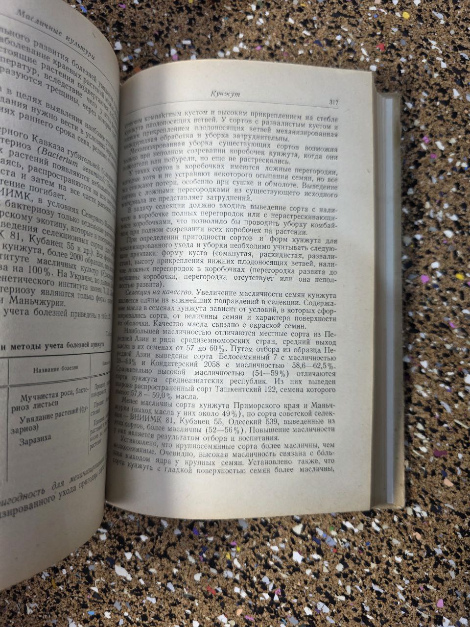 Private Selection of Field Crops (1951) / Частная селекция полевых культур