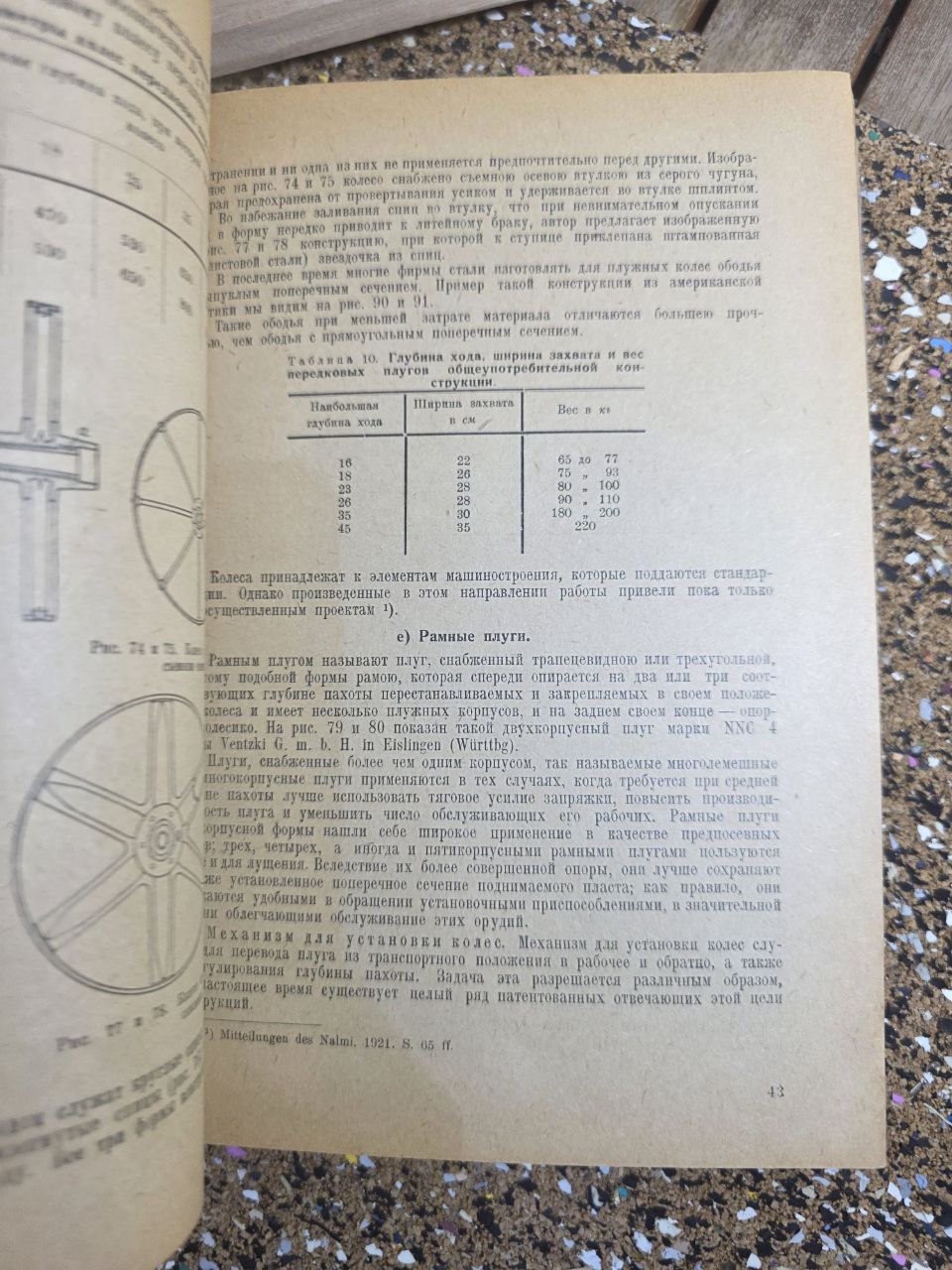 Сельскохозяйственное машиностроение — Agricultural Engineering (1931)