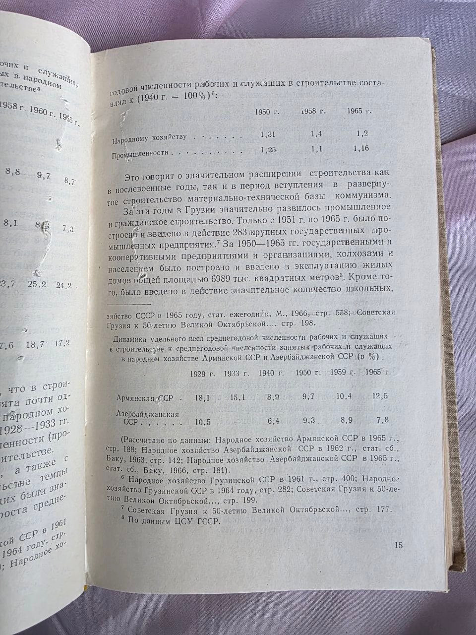 1969 Avtandil Gunia – Soviet Economic Planning of Georgia | Rare Georgian SSR Political Economy Book