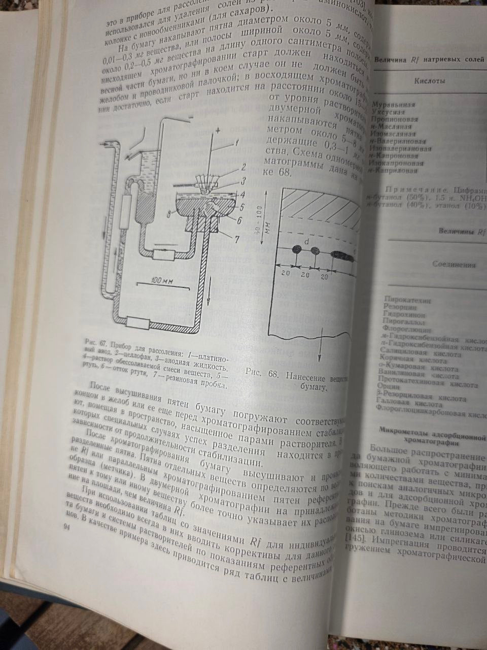 Методы исследования эфирных масел | Methods of Research on Essential Oils (1962)