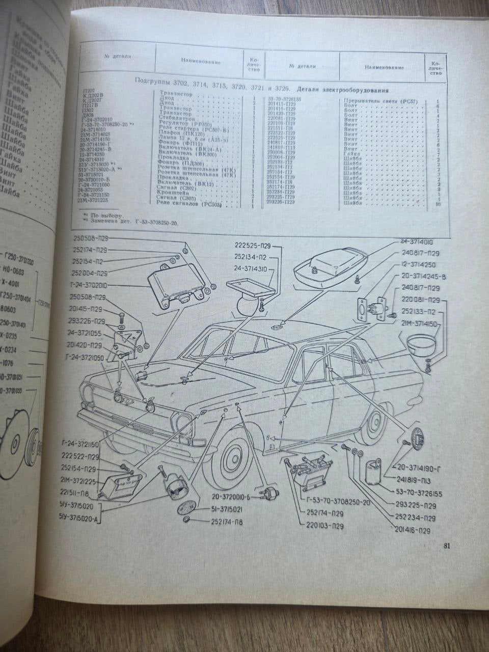 GAZ-24 Volga Parts Catalog (1970)