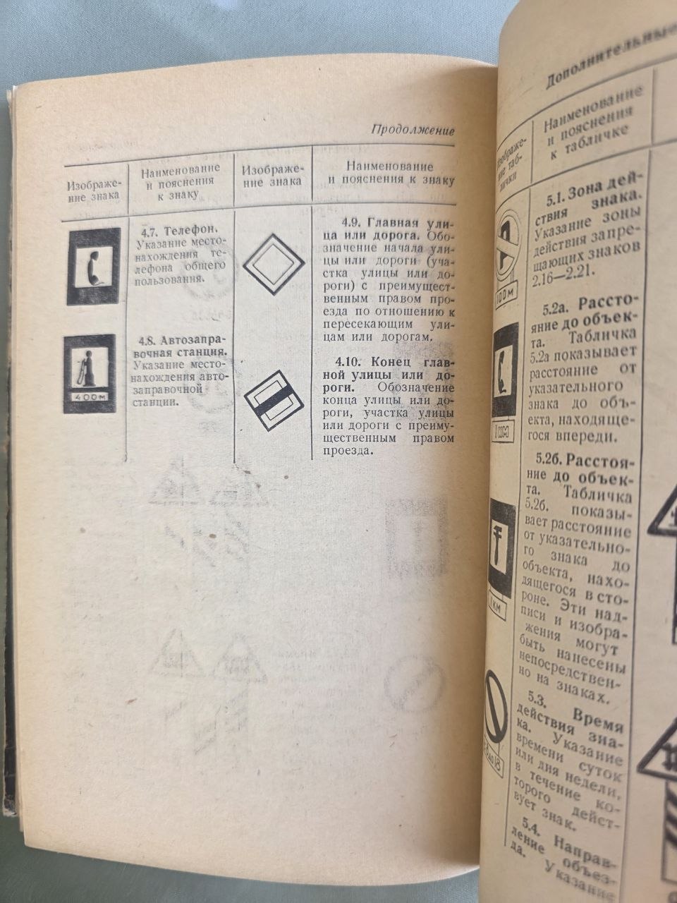 Vintage 1965 Soviet Driving Manual Russian Language Kazan Tatar ASSR Car Book