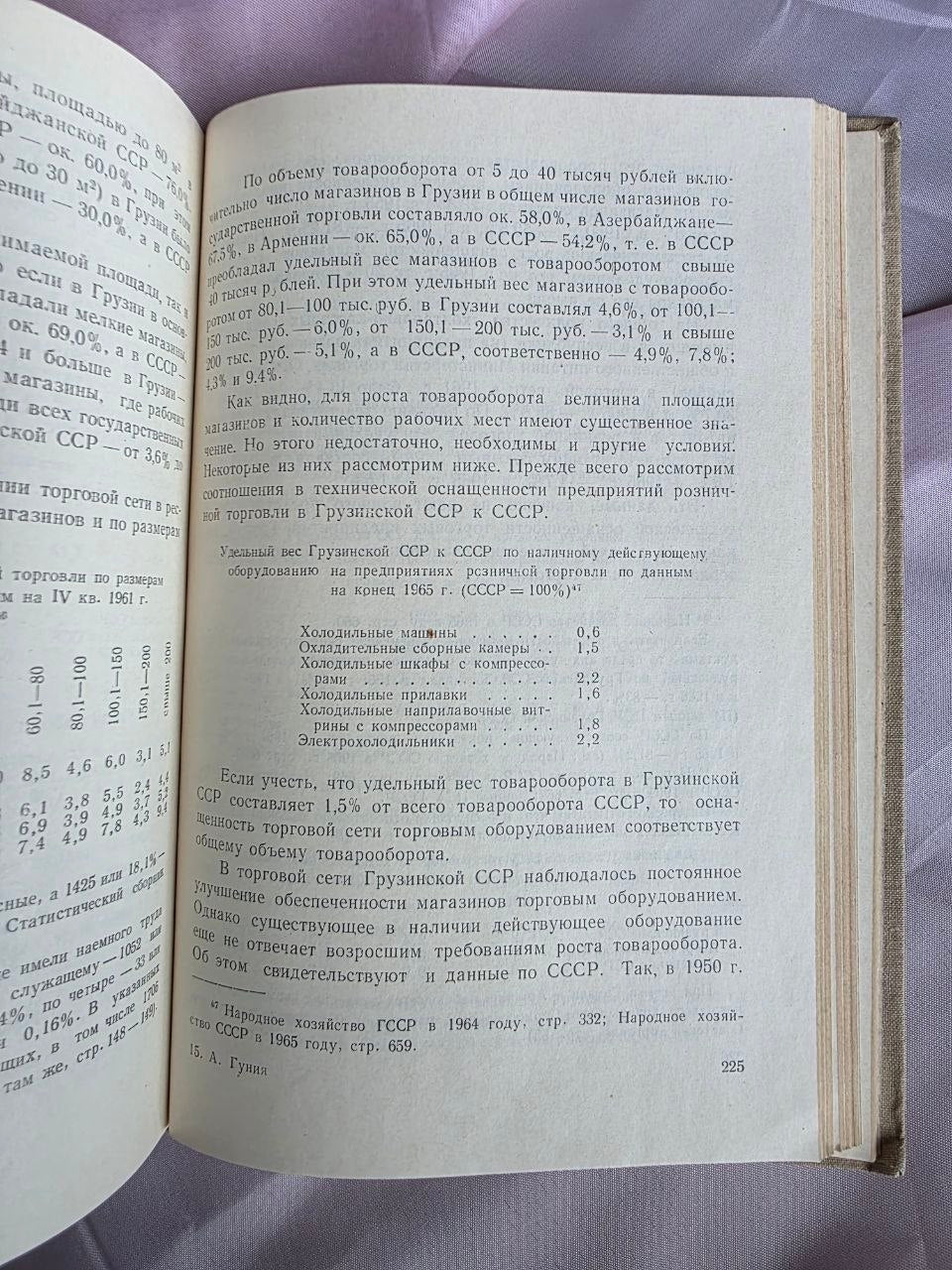 1969 Avtandil Gunia – Soviet Economic Planning of Georgia | Rare Georgian SSR Political Economy Book