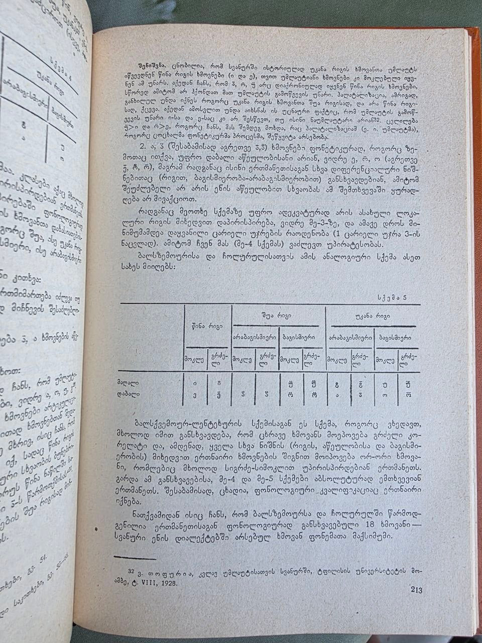 1986 Ibero-Caucasian Linguistics Vol. XXV | Rare Soviet Georgian Linguistics Journal