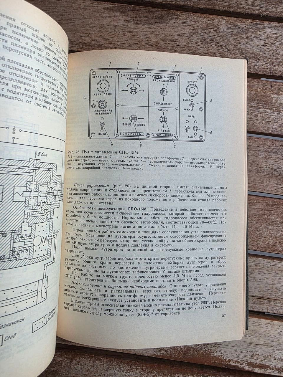 Rare 1989 Soviet Book: Aviation Ground Equipment (Handbook) – V. Kanarchuk | Tsar to Soviet Books