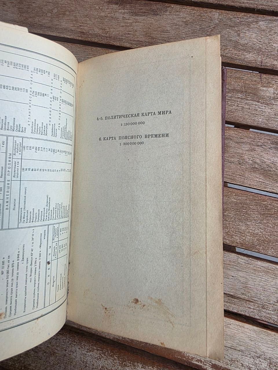 Vintage 1963 Soviet Book: Atlas Mira (World Atlas) – GUGK Moscow | Tsar to Soviet Books