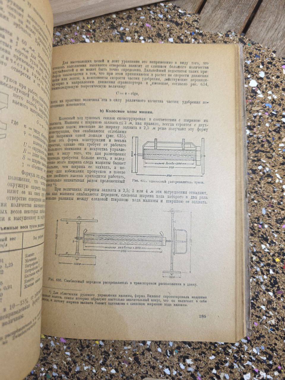 Сельскохозяйственное машиностроение — Agricultural Engineering (1931)