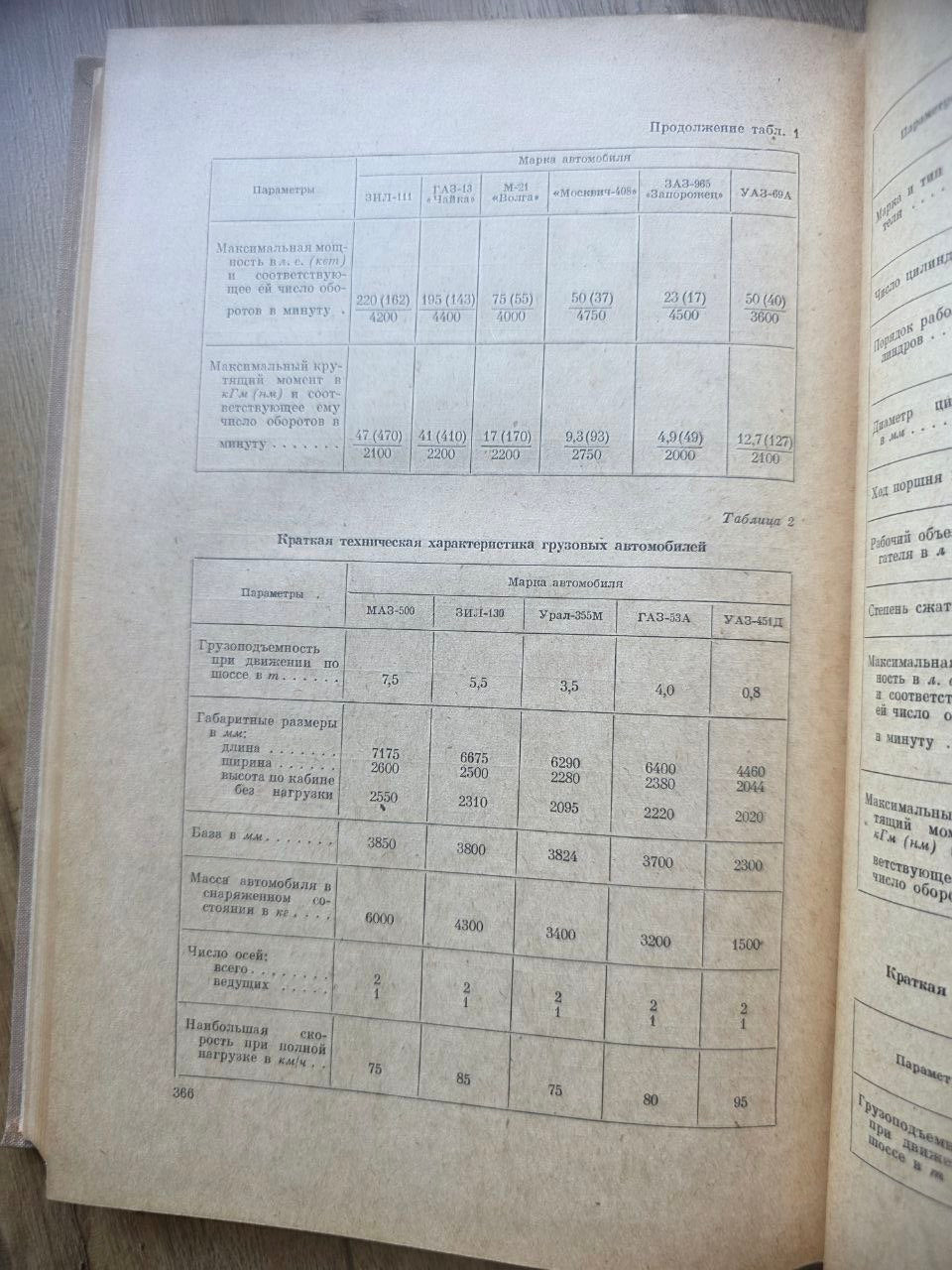 Автомобили — Soviet Automotive Engineering Textbook (1968)