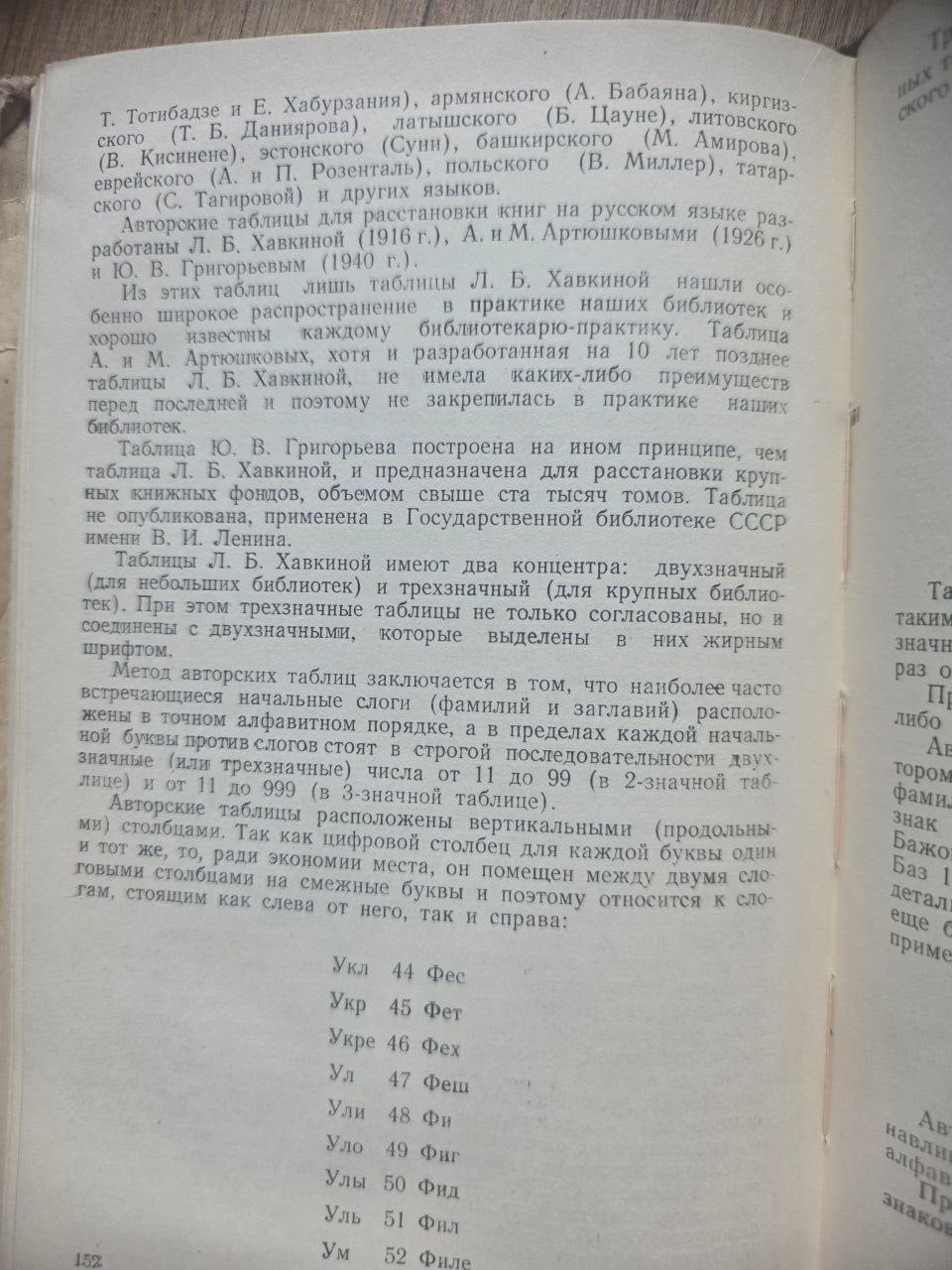 L. B. Khavkina — Three-Digit Author Tables (1954)