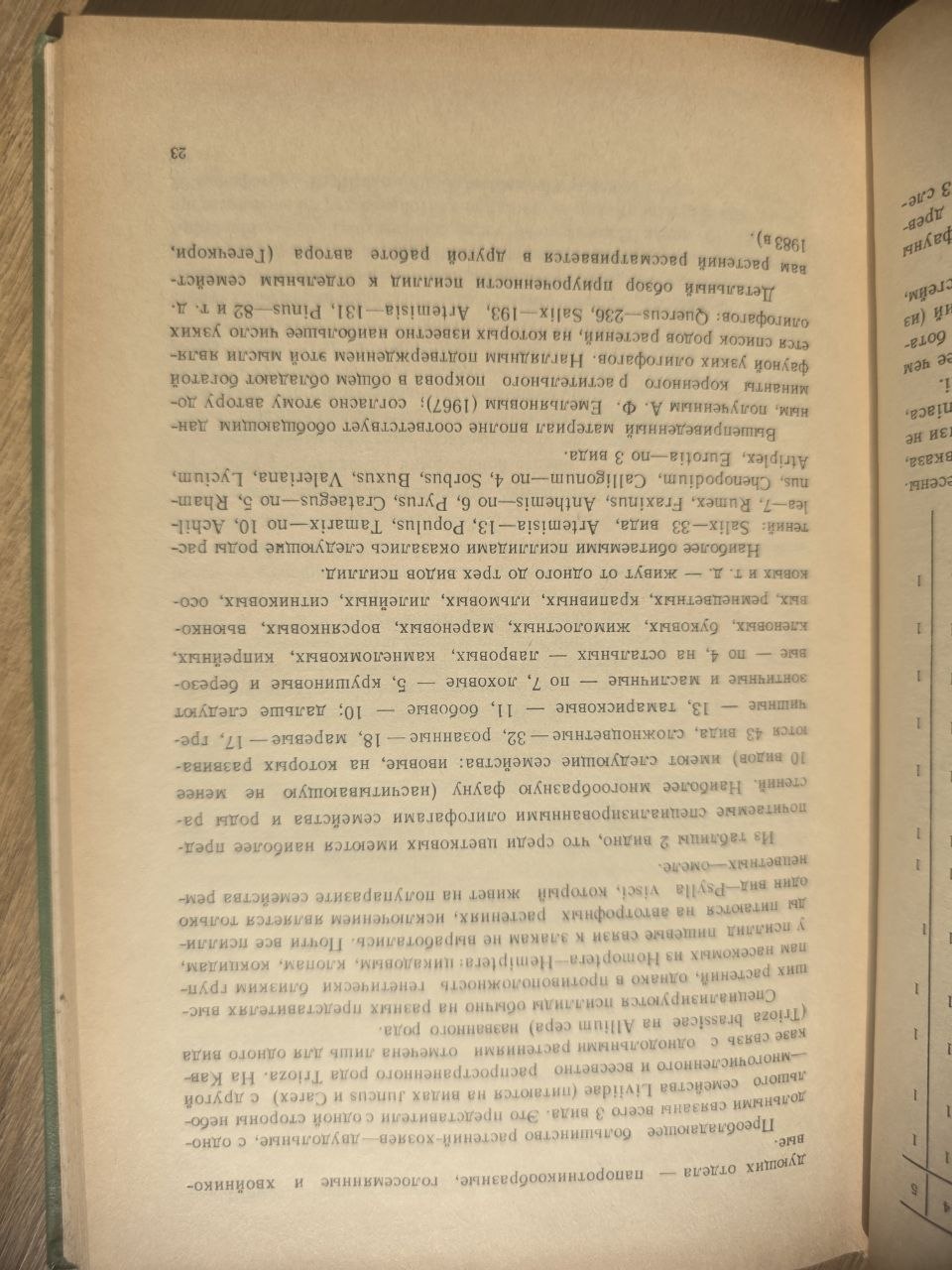 Psyllids of the Caucasus (1984)