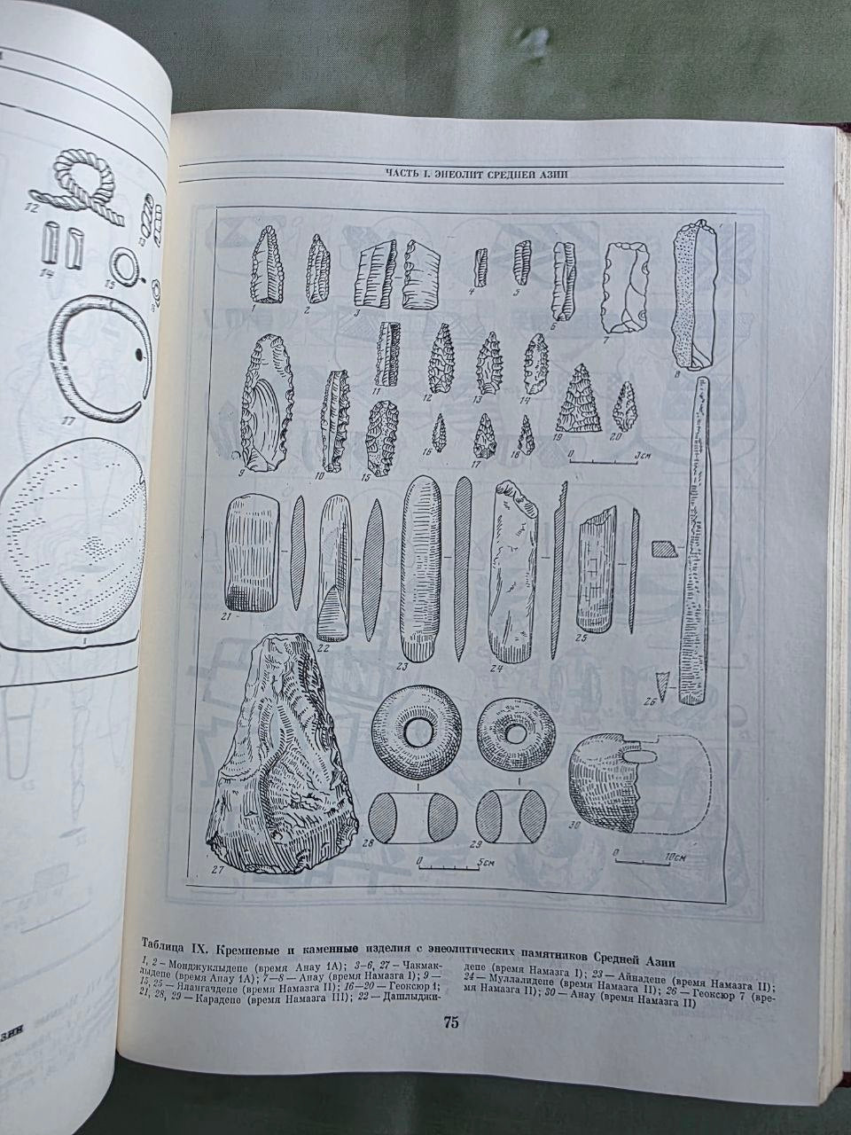 Rare 1982 Soviet Encyclopedia of the Chalcolithic (Copper Age) of the USSR