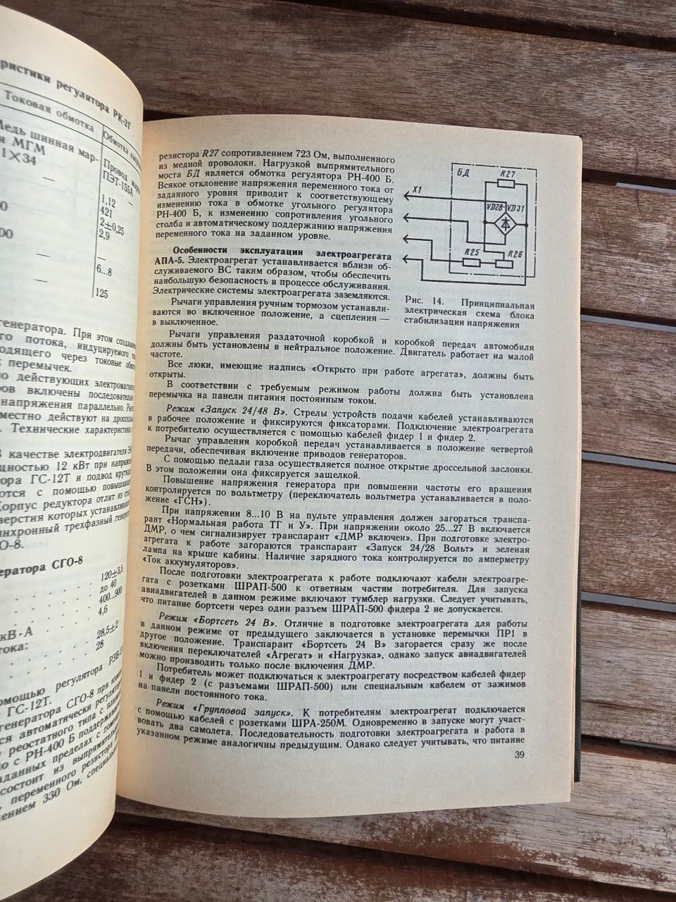 Rare 1989 Soviet Book: Aviation Ground Equipment (Handbook) – V. Kanarchuk | Tsar to Soviet Books