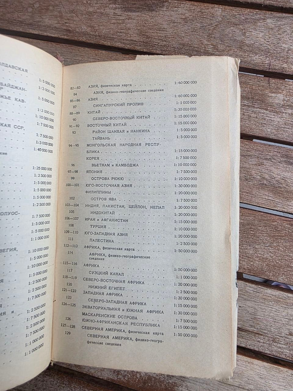 Vintage 1963 Soviet Book: Atlas Mira (World Atlas) – GUGK Moscow | Tsar to Soviet Books