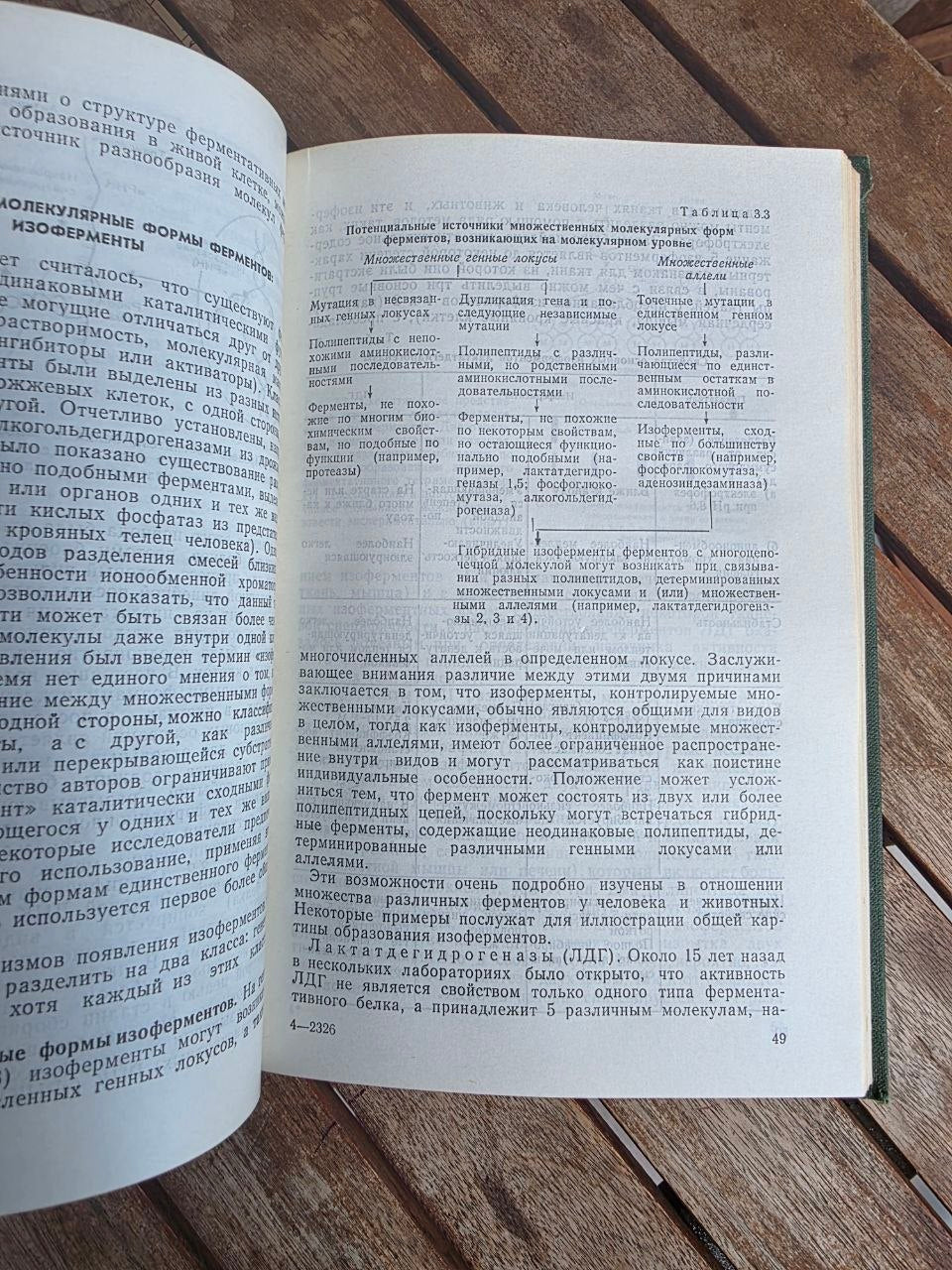 D. W. Moss & P. J. Butterworth — Enzymology and Medicine, 1978
