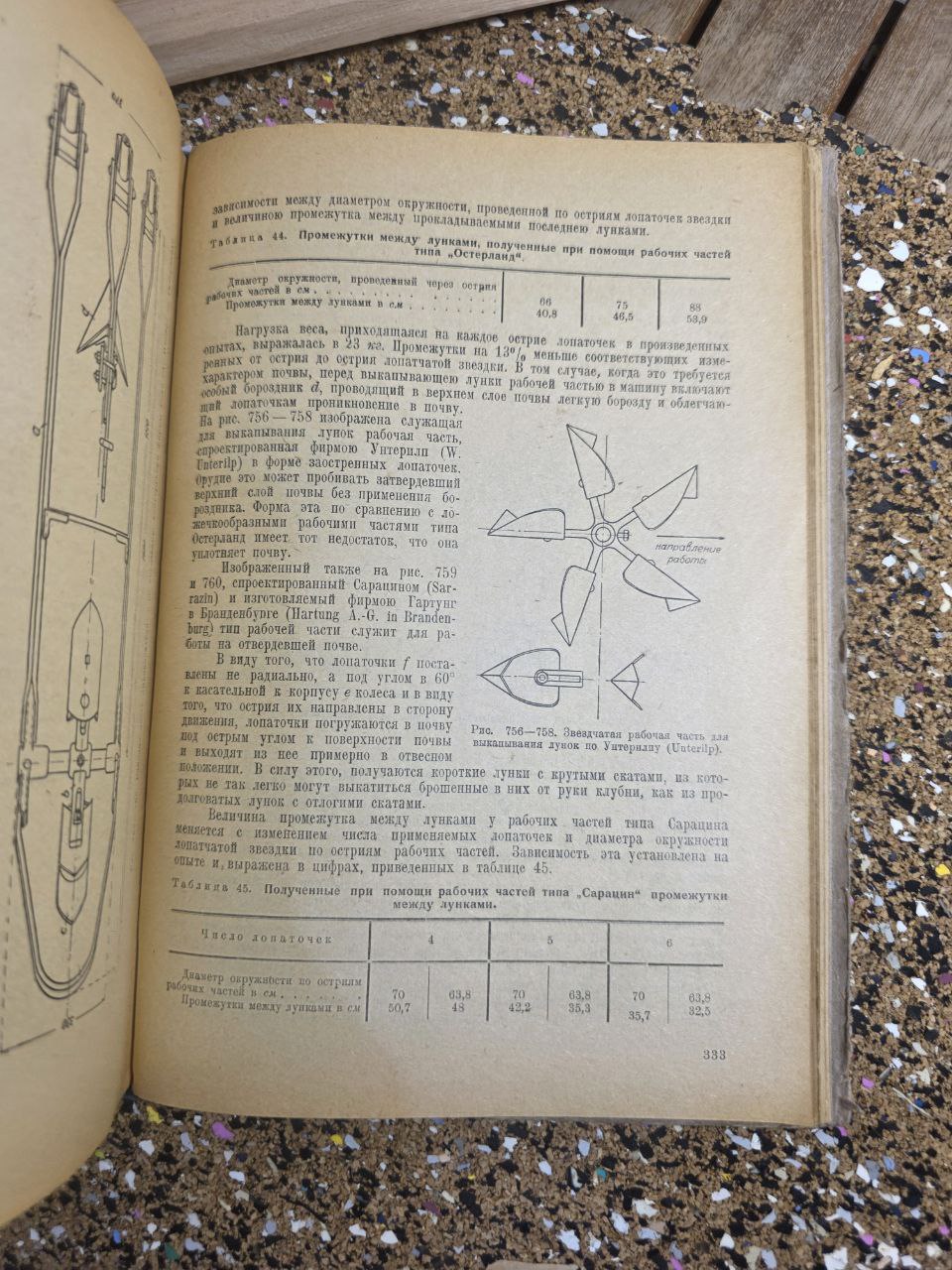 Сельскохозяйственное машиностроение — Agricultural Engineering (1931)