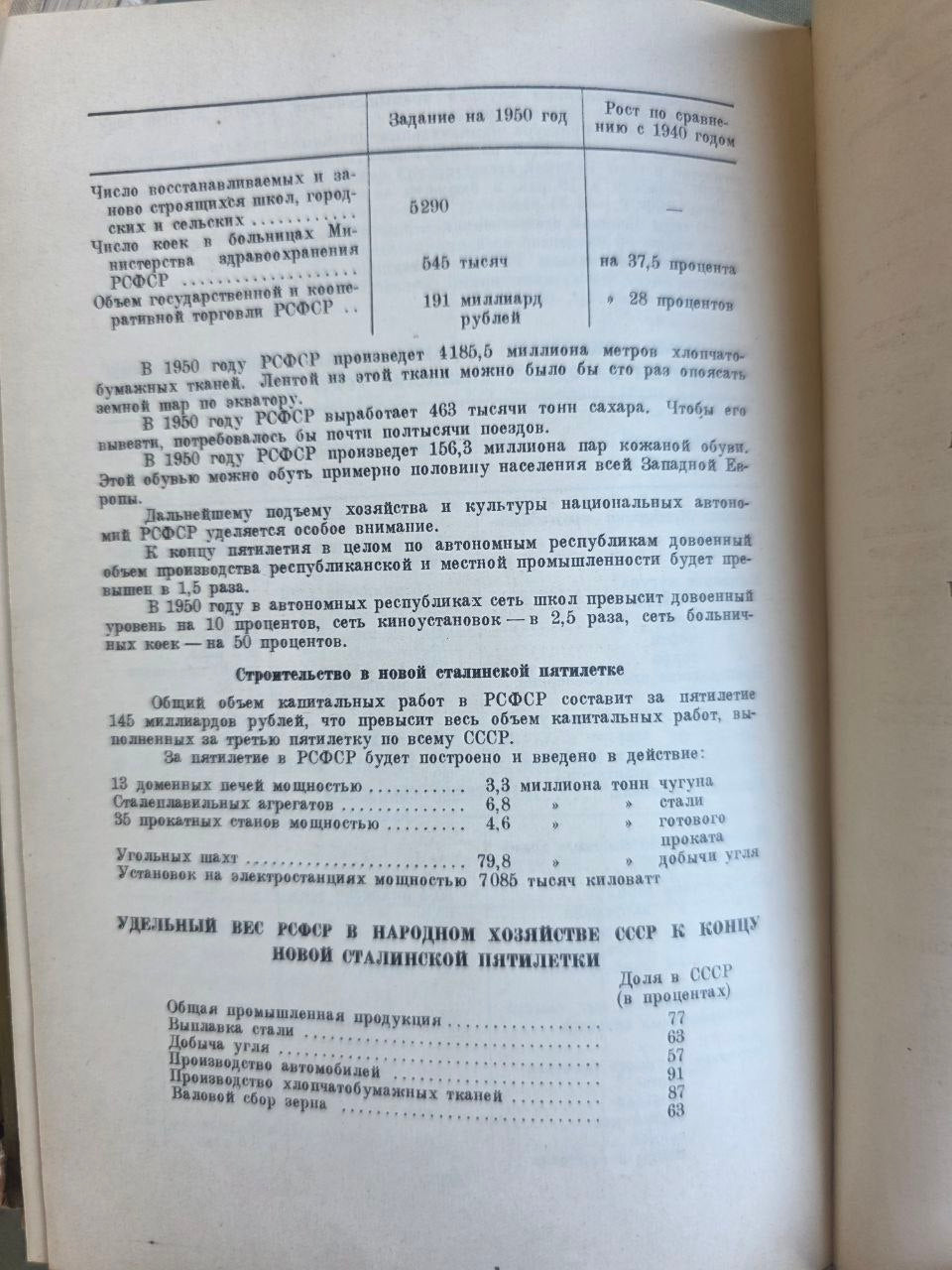 Vintage 1947 Zemlya Russkaya Russian Land Soviet Geography RSFSR Stalin Era USSR Book