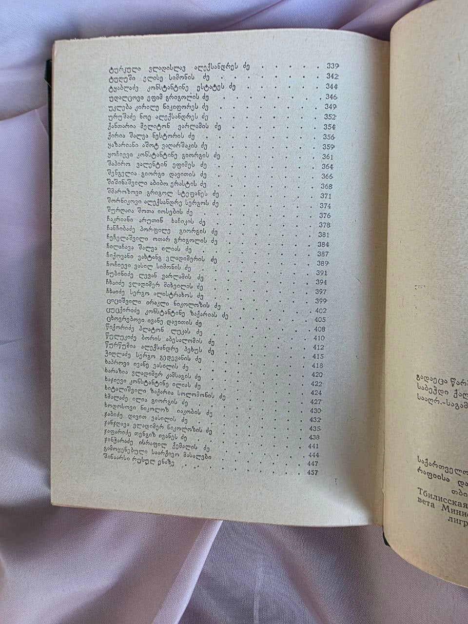 Heroes of the Soviet Union from Georgia (1977)