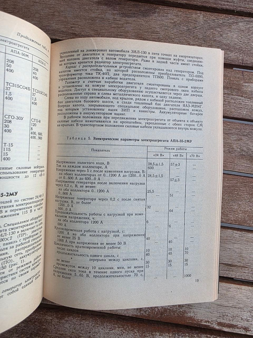 Rare 1989 Soviet Book: Aviation Ground Equipment (Handbook) – V. Kanarchuk | Tsar to Soviet Books
