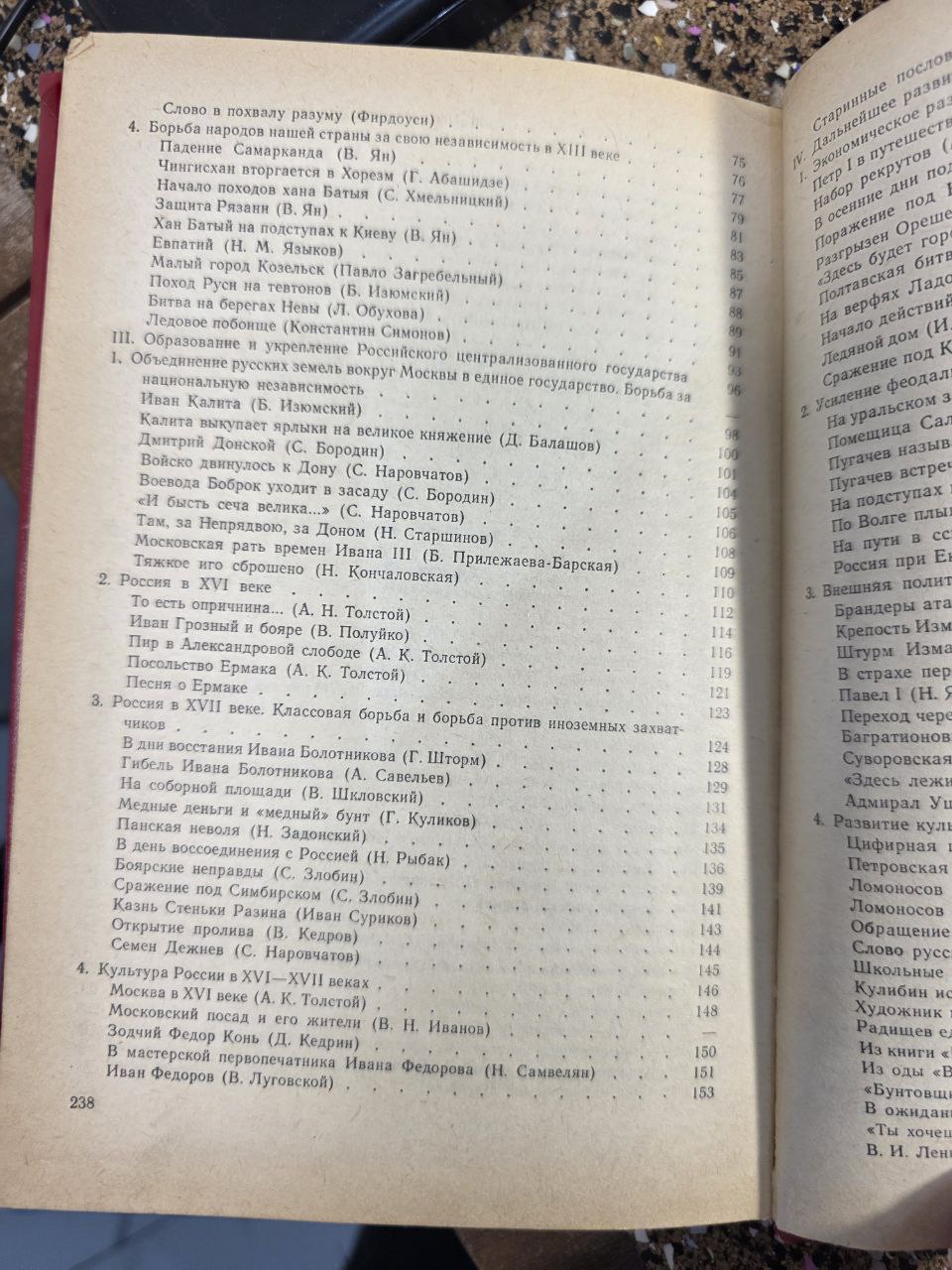 История СССР в художественно-исторических образах I History of the USSR