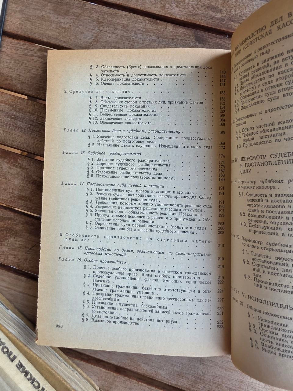Vintage 1975 Soviet Law Book: Soviet Civil Procedure – Ed. M. A. Gurvich | Tsar to Soviet Books