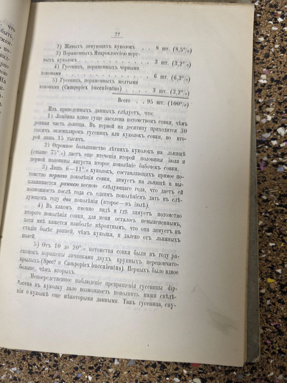 Rare Antique Volumes: Proceedings of the Bessarabian Society of Naturalists