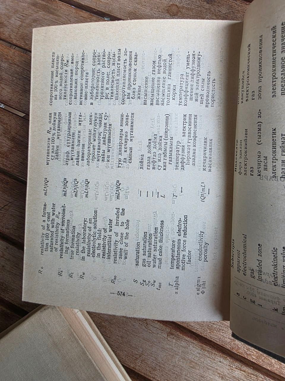 Vintage 1958 Soviet Book: English-Azerbaijan-Russian Oil Dictionary | Tsar to Soviet Books