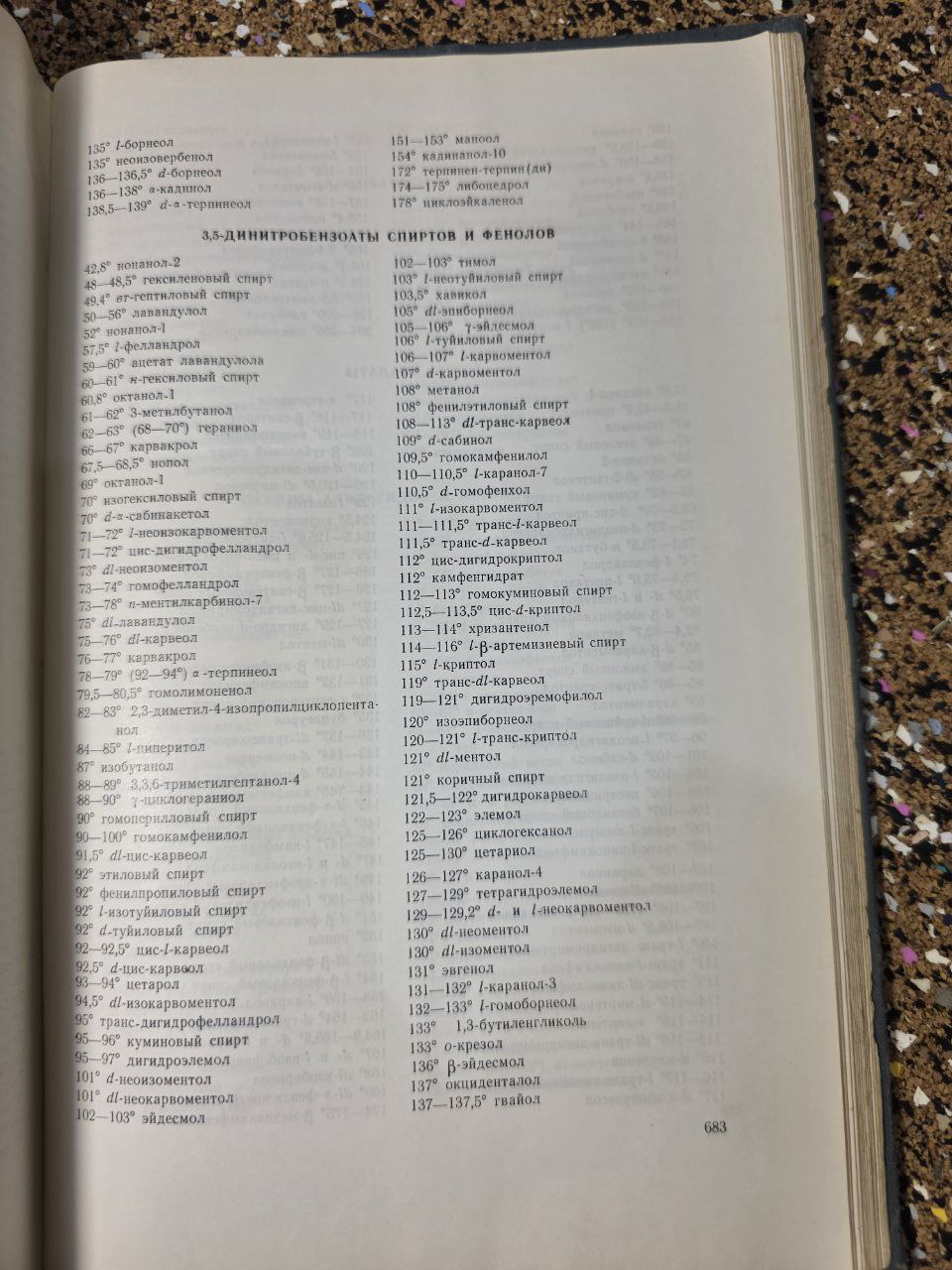 Методы исследования эфирных масел | Methods of Research on Essential Oils (1962)