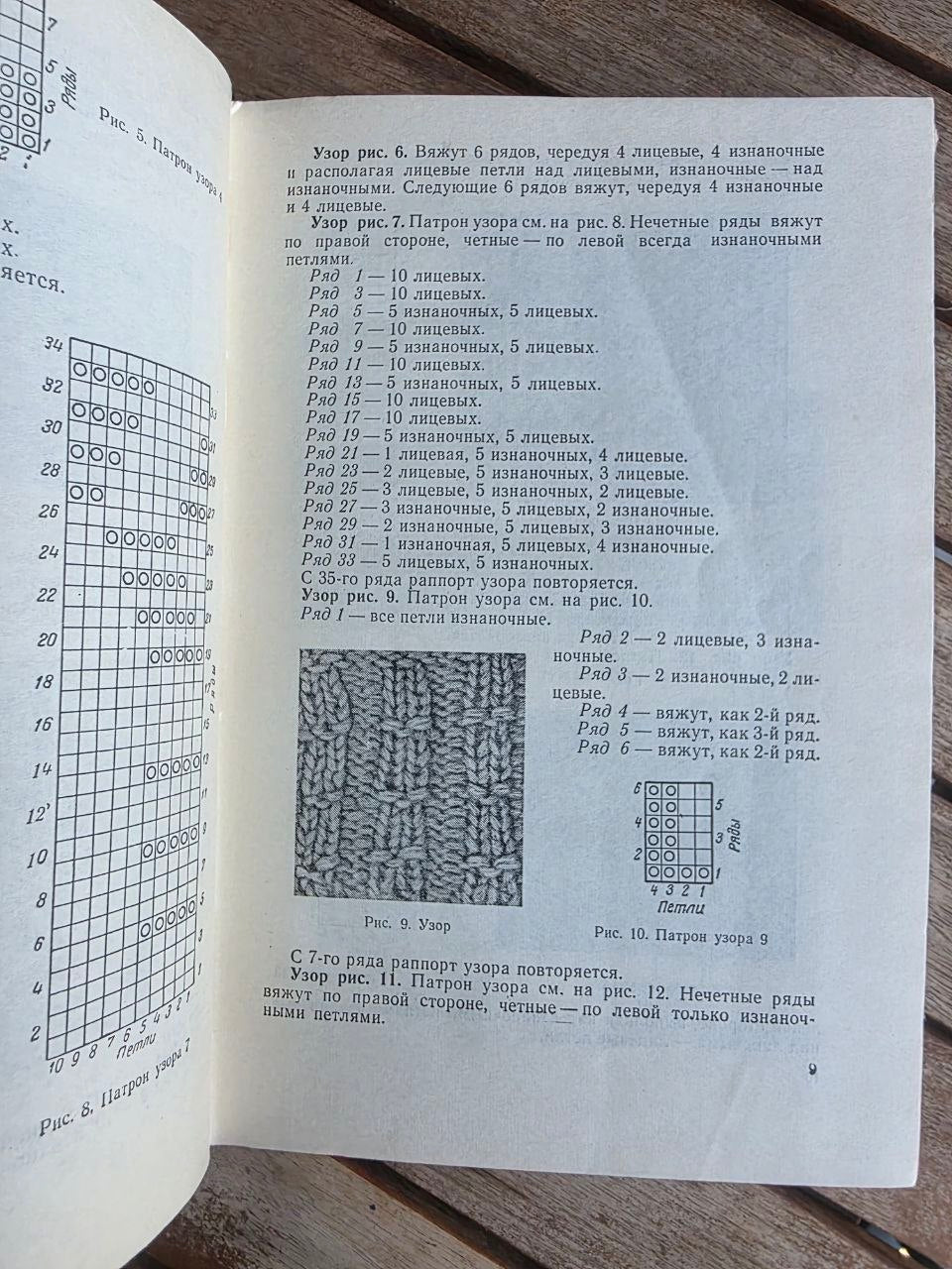 Vintage 1961 Soviet Book: Hand Knitting of Children's Wear – Maksimova | Tsar to Soviet Books
