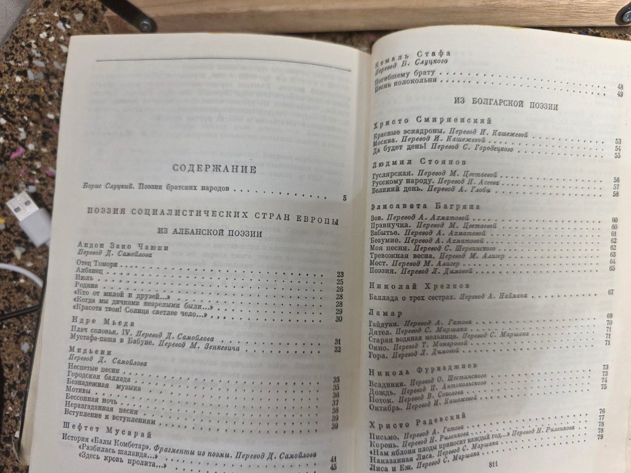 Vintage USSR Poetry Anthology of Socialist Europe