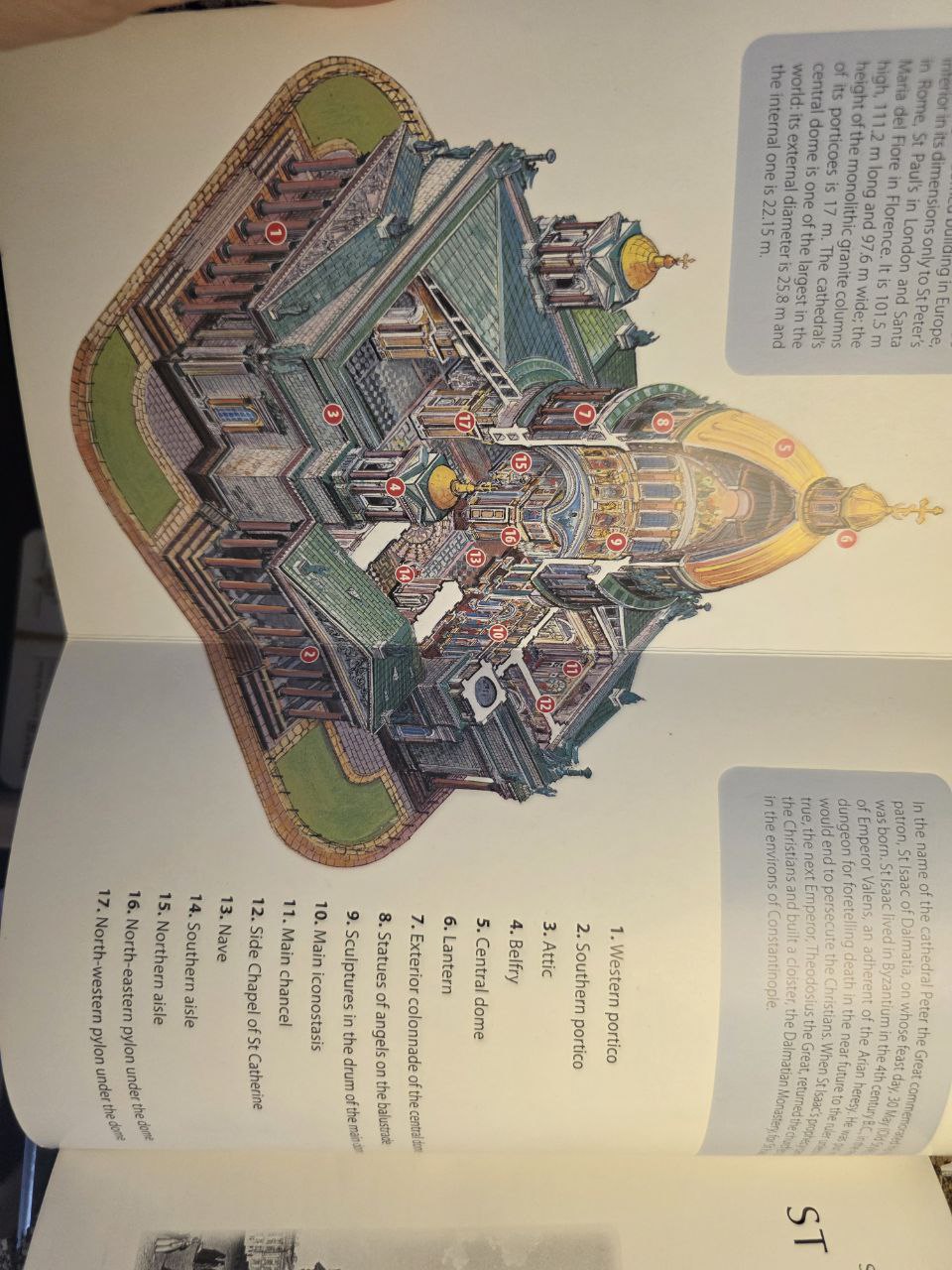 St Isaak Cathedral guide