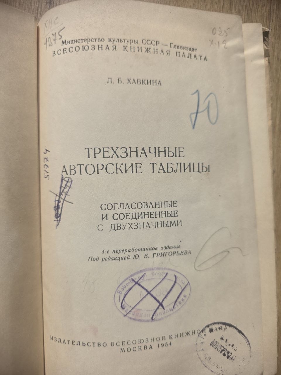 L. B. Khavkina — Three-Digit Author Tables (1954)