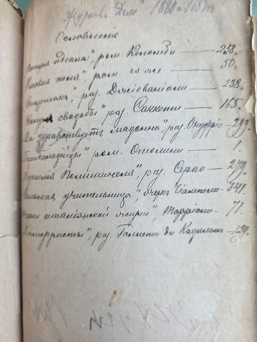 1880 Antique Russian Literary Sammelband Italian Fiction Delo Magazine Imperial Binding