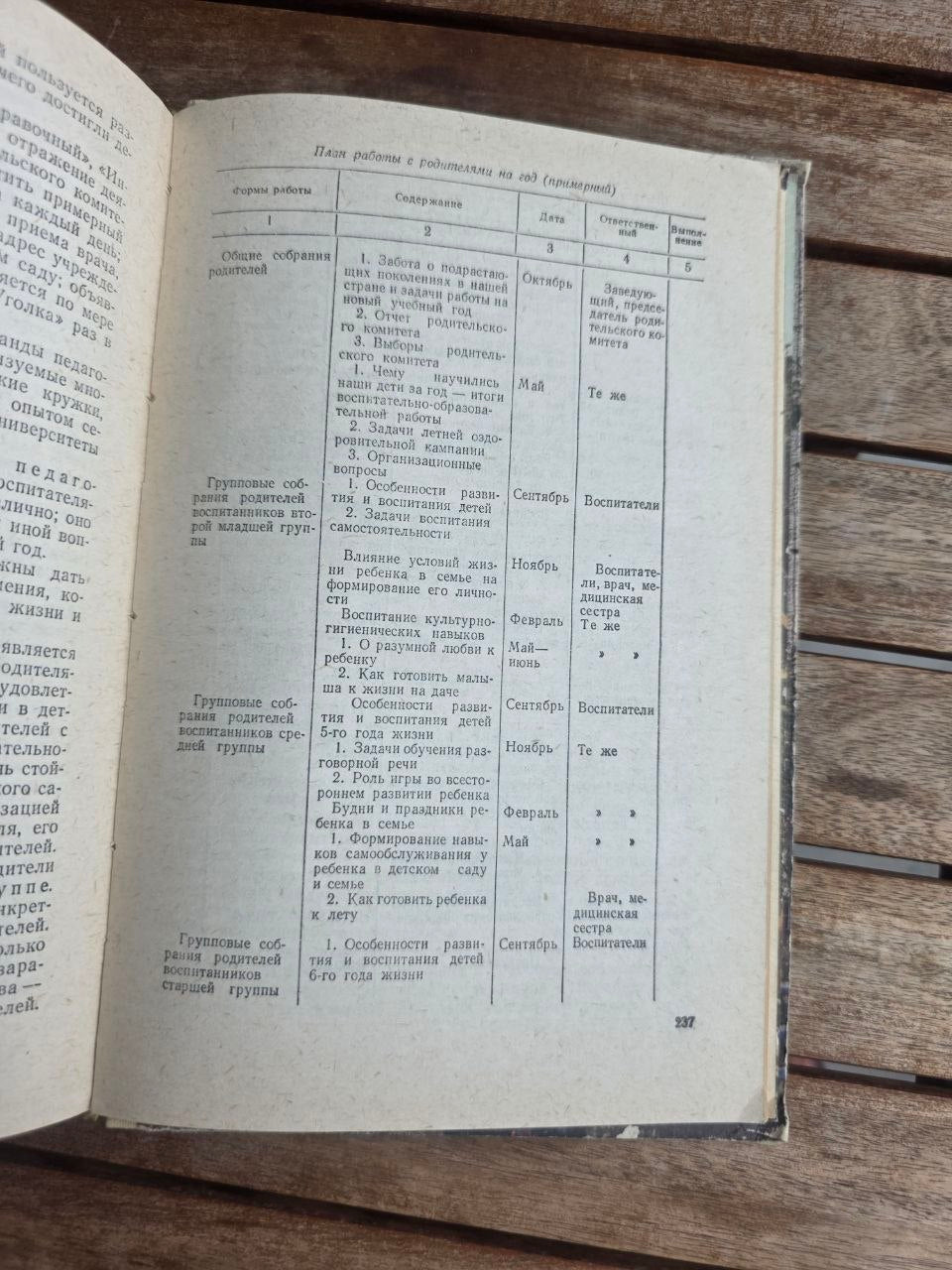 Vintage 1982 Soviet Book: Kindergarten Directors Manual – L. Tarasova | Tsar to Soviet Books