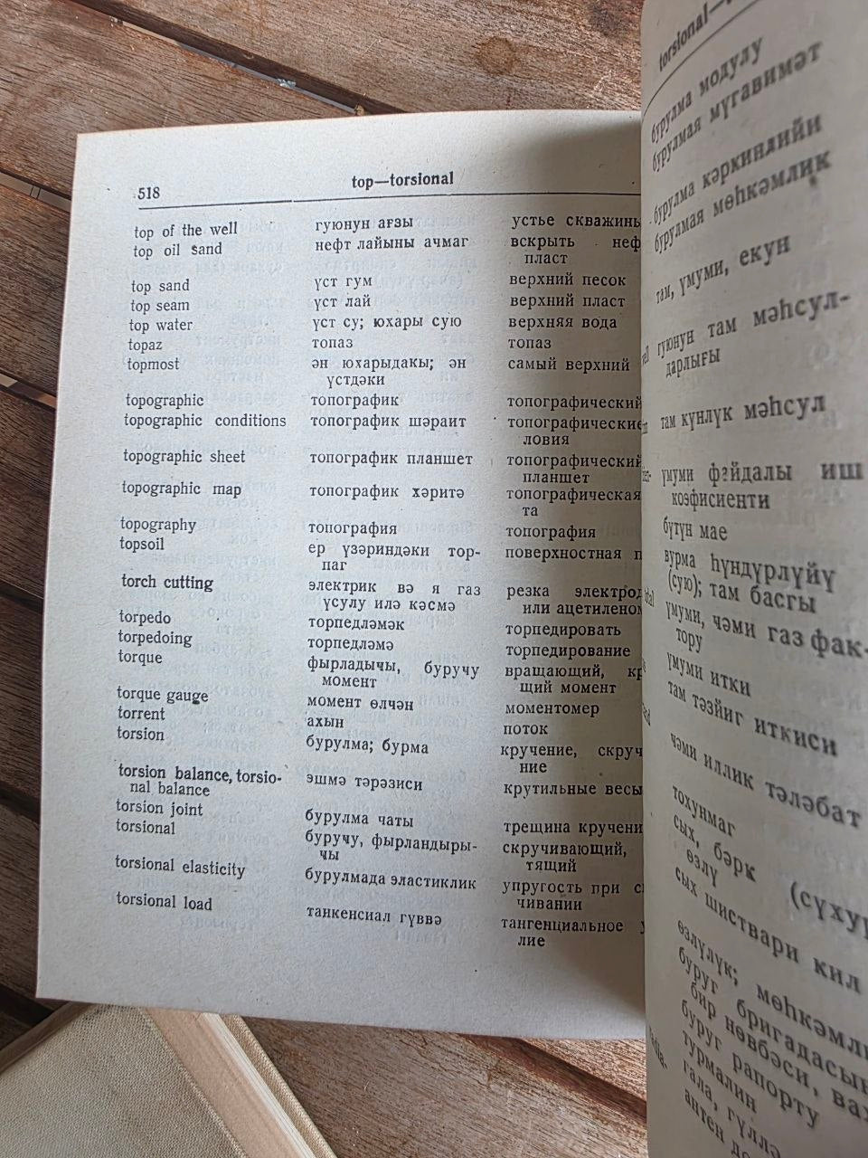 Vintage 1958 Soviet Book: English-Azerbaijan-Russian Oil Dictionary | Tsar to Soviet Books